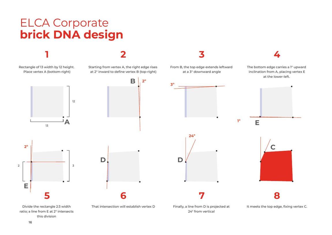 Logo construction